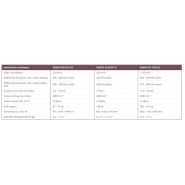 Samos SB 0310 - 1100 D2 - Soufflantes à canal latéral à deux étages Busch - 320 m³/h - compression sans huile et faible niveau sonore_2