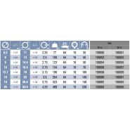 100050 - Tuyau de gaz Tricoflex - 25 m - PVC souple à 5 couches avec renforcement en fibre polyester_2