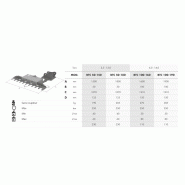 Barre tronçonneuse sharp-cut btc 50-180 - cangini_2