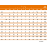 Manille lyre à haute résistance GreenPin® G-4161 avec axe vissé - REF : 43130 - capacité 0,33t à 55t_2
