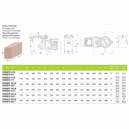 Pompe de filtration piscine villabella PEDROLLO 100 triphasé 230/400v - 0.75kw - 18m3/h_2