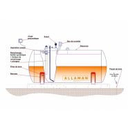 Enterrée nf en 12285-1/aérienne nf en 12285-2 - cuves de transport - allaman - fioul pour chauffage_2