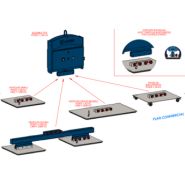 Palonnier à ventouse pour pose de dalle en pierre ou béton - Capacité jusqu'à 3000 kg - En vente et en location_2