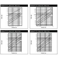 A series - Purgeurs à flotteur fermés avec évent thermostatique - Armstrong International Inc - Capacités de 8 600 lb/hr_2