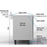 Meubles plonges - Sofinor - tout inox AISI 304L, bords droits, largeur 600 ou 700 mm, avec bac et portes coulissantes_2