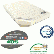 MATELAS COMFORT BULTEX® 35KG/M3 ÉPAISSEUR 12 CM COMPATIBLE CANAPÉ EXPRESS EXPRESS 160 CM_2