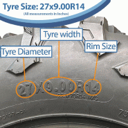 27x9.00R14 (225/70R14) ATV Tyre 8ply P3137 OBOR Outslope 73J E-Marked Road Legal_2