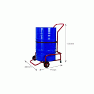 Rouleur de fût 250 kg_2