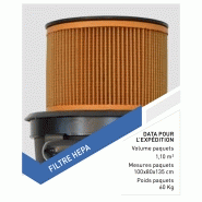 Aspirateur industriel - sodevak 40_2