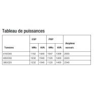 KD1500-E 50 Hz Groupe électrogène industriel - Kohler - 1540 kVA - moteur KD Series, classe G3, 400/230 V_2