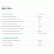 Pinces multi grab IMG 1700H Indeco ind. Spa - Hydraulique et Haute Capacité de Charge_2