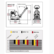 Plaque vibrante réversible paclite_2