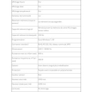 Écran d'affichage LED pour messages animés