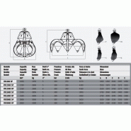 Grappins hydrauliques pour pelles et chargeurs RV1000 5P à RV2000C 6P - série RV Rozzi_2