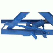 Plateau élévateur pour motos sportives et routières