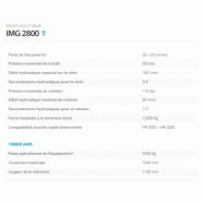 Pinces multi grab IMG 2800T - INDECO Ind. Spa - Vérin hydraulique haute pression - Mâchoires anti-usure_2