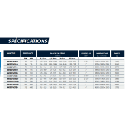 Compresseur à vis lubrifiée entraînement direct - vitesse variable - mac 3 - msd-v +_2