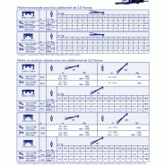 Grue gma - mk 88 - 8t_2