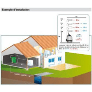 Poste de relevage eau usée - top prix ! - 310588_2