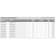 Indicateur de position - norelem - arbres creux Ø 10 H7 mm - 21940 - Carter polyamide et acier résistant_2