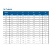 Sixen 15 bar - générateur de vapeur - ici caldaie - à haute pression et à inversion de flamme_2