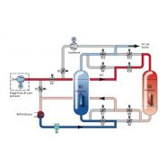 Hoc-r - Sécheurs par adsorption BEKO Technologies GmbH - Débit jusqu'à 100 000 m³/h - Désorption en mode Reload_2