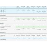 Climatiseur professionnel - Airwell - cassette vitesse fixe avec télécommande, fonctionnement jusqu’à -15°C en mode froid_2