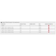 V SUB 400 - Sous-soleuse Quivogne - Poids 4 850 kg - Largeur 6,7 à 8m avec 12 à 19 dents_2