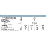Séchoir à linge rotatif économique en énergie, capacité 30 kg - Gamme SELF - TD6-30 - Electrolux Professional_2