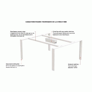 Table de réunion X7 pour 4 à 6  personnes - Officity. - 160, Eucalyptus 53_2