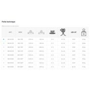 Série SMC Broyeur Forestier - Aedes - 610 kg à 915 kg, transmission centrale_2