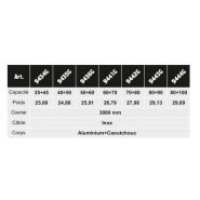 Équilibreur enrouleur 9434g-9444g - Câble inox - Corps aluminium et caoutchouc - Capacité 35 à 100 kg - Course 3000 mm_2