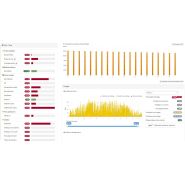 Logiciel archelios PRO - Conception et étude photovoltaïque_2