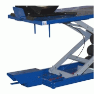 Pont élévateur pour moto - 250m_2