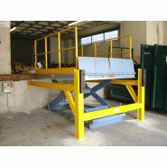 Table élévatrice - gamme étendue pour applications variées et réalisations spécifiques_2