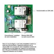 Sélecteur énergétique pour éviter les coupures de courant