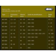 Extrudeuses pour plastique - Bernhard Ide GmbH & Co. KG - vis 20 à 120 mm - longueur 20D à 37D - régulateurs digitaux_2