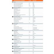 HD+ 90 VO - Rouleau compresseur tandem Hamm - Cylindres vibrant et oscillant - Poids 9680 kg_2
