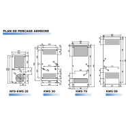 Échangeur Air/Eau RFO-KWS INOX - Applications agroalimentaire et cosmétique - Maintenance réduite_2