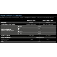 Scanner  conçu pour les grandes pièces - HandySCAN3D | Série MAX_2