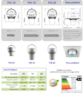 P.H.I-purificateur et déstratificateur d'air-airius_2