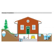 Pompe de drainage CALPEDA : gqrm 10-18 - 305095_2