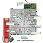 Machines spéciales - caire industrie - temps de cycle 12s_2