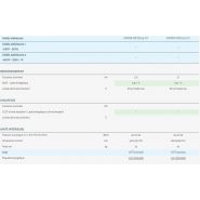 Wfd - Climatiseur professionnel Airwell - Technologie DC Inverter - Pas de manipulation de fluide_2