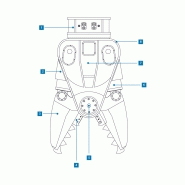 Multifonction Indeco IMP 35 - Configuration brise-roches, broyeur et cisailles - Acier HARDOX® ultra-résistant_2