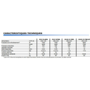 Refroidisseur fin de ligne pour eau ou émulsion ou huile - ECH-ECHH_2