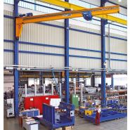 Potence VW pour fixation murale et levage de charges lourdes