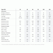 Cisaille à ferraille Rotar RSS 50 - Lames remplaçables et tête rotative puissante_2
