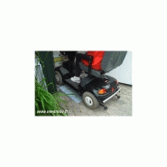 Kit rampe n°2 - 75 cm de large - 3.6 à 7.2 cm de haut - Référence ASCIER02_2