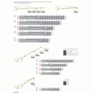 Grue gma - potain igo t 85 - 6t_2